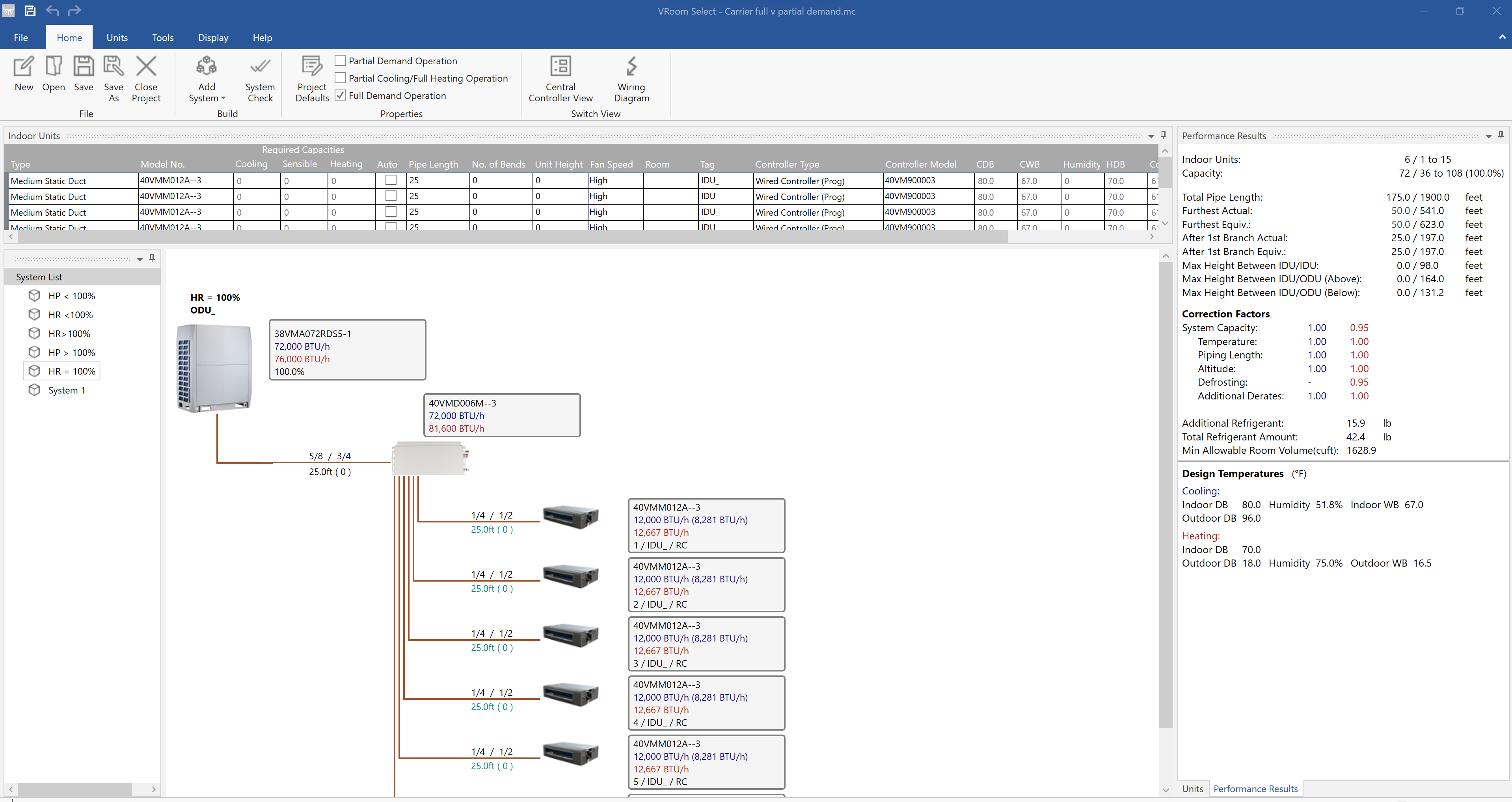 Carmel Software Custom Software Development HVAC Equipment