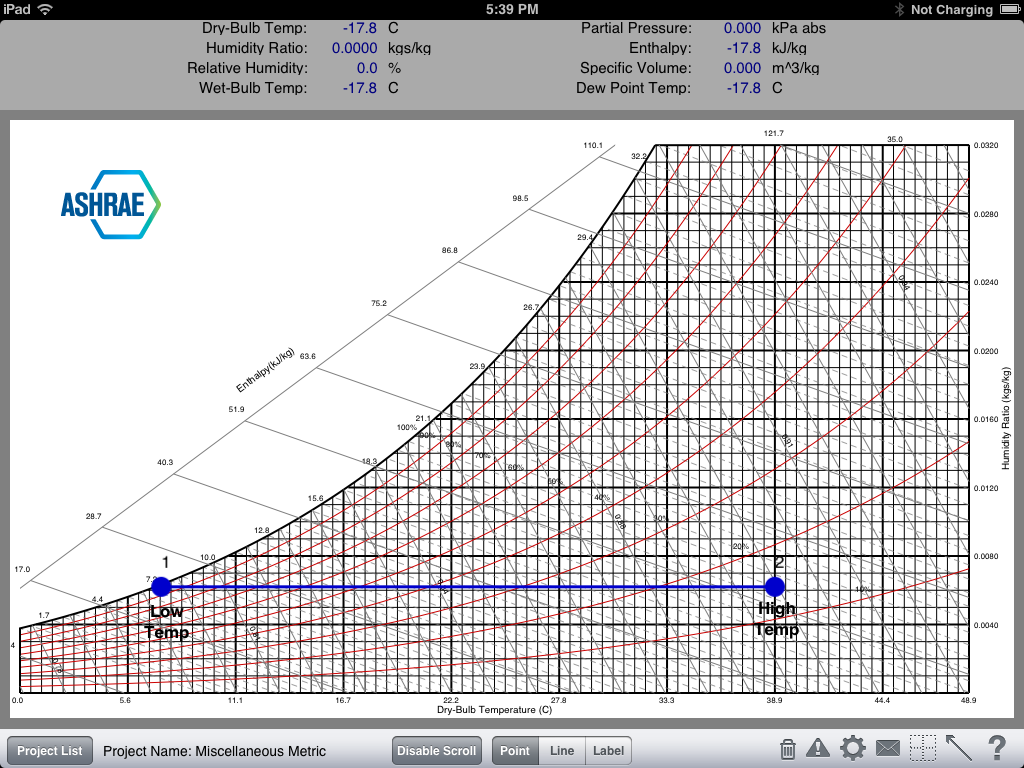 Ashrae Psychrometric Chart Pdf